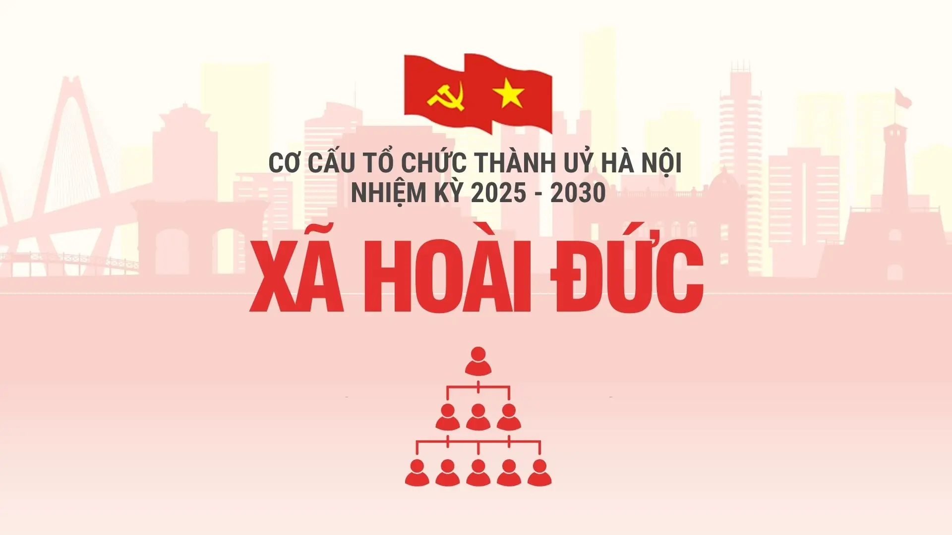 Cơ cấu tổ chức Đảng uỷ xã Hoài Đức nhiệm kỳ 2025-2030
